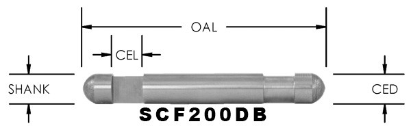 1/4" Double Ended Trim Router Bits (SCF200DB) Southeast Tool