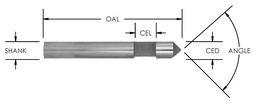 [SCHF244] 1/4" Hole and Flush Trim Router Bit
